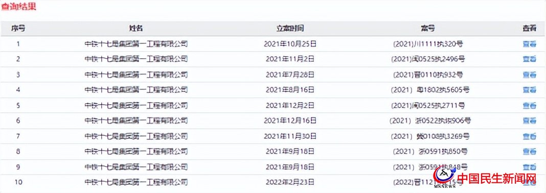 中鐵十七局一公司再被列為失信被執(zhí)行人，屢被限制高消費(fèi)