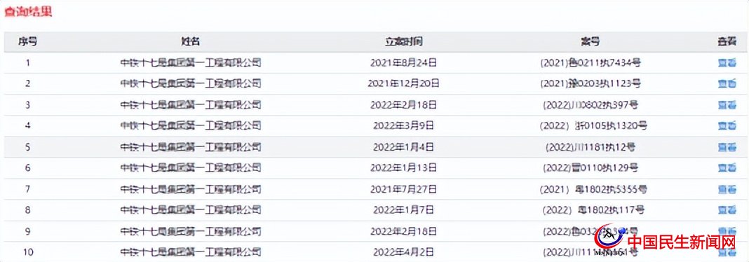 中鐵十七局一公司再被列為失信被執(zhí)行人，屢被限制高消費(fèi)