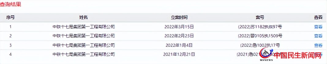 中鐵十七局一公司再被列為失信被執(zhí)行人，屢被限制高消費(fèi)